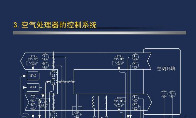 水冷空调（探索水冷空调的工作原理及其应用领域）  第3张