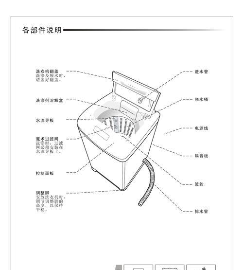 美的洗衣机E30故障解决方法（快速清除和修复E30错误）  第1张