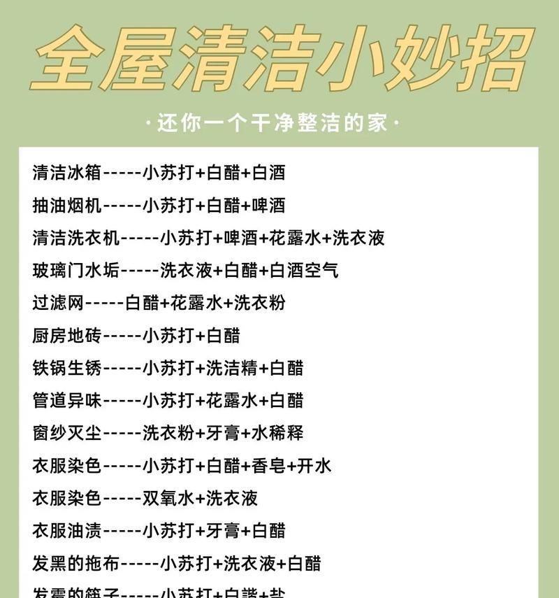 如何高效清理冰箱玻璃（快速解决冰箱玻璃上的污渍问题）  第1张