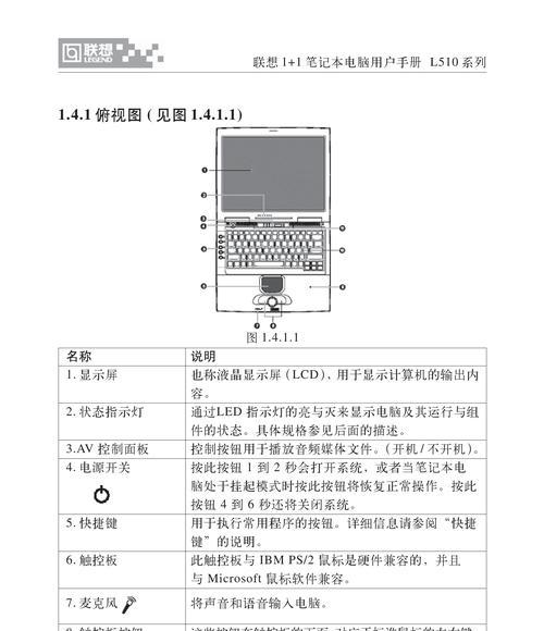 延长笔记本电脑续航时间的方法（如何优化电源管理）  第1张