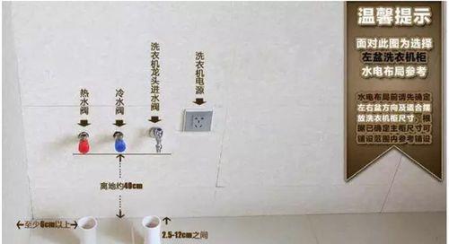 洗衣机下水道异味处理方法（有效清除洗衣机下水道的异味）  第1张