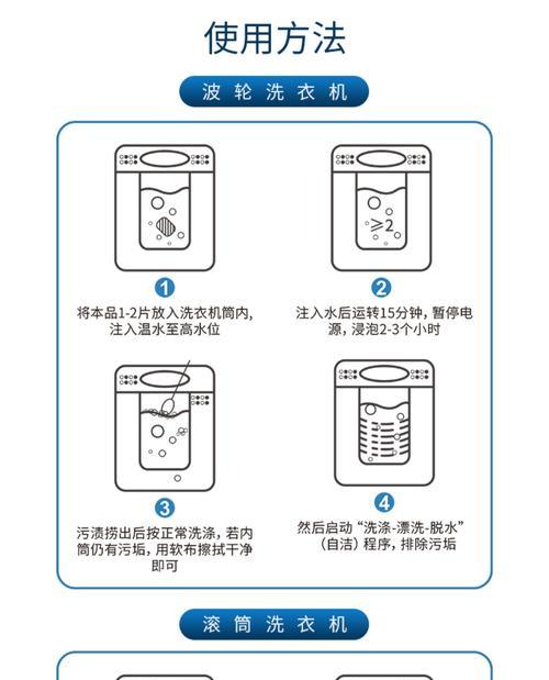 格兰仕立体空调清洗方法（格兰仕立体空调清洗方法详解）  第1张