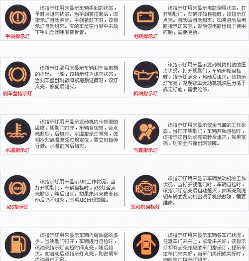 大金空调不制热的原因及解决方法（深入探究大金空调不制热的可能原因）  第3张