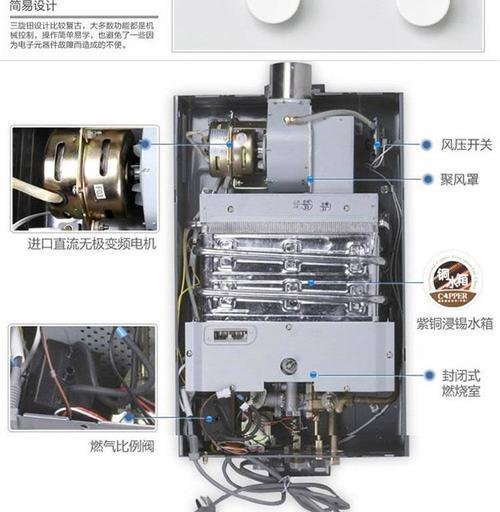 如何正确清洗燃气热水器和空调（掌握正确的清洗方法）  第1张