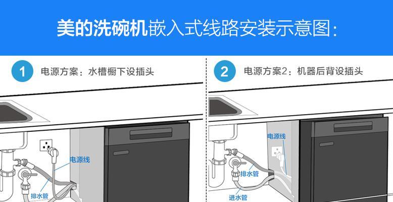 方太洗碗机加盐方法全解析（轻松洗碗）  第3张