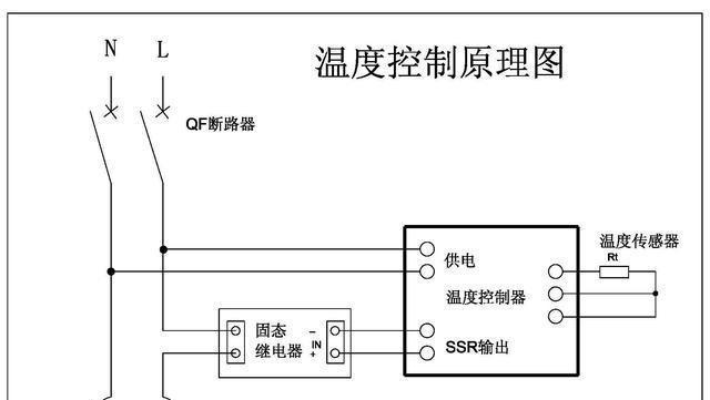 中央空调不制热的原因及解决办法（分析中央空调不制热的常见问题与解决方法）  第1张