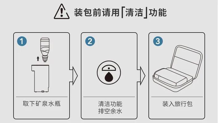饮水机维修方法大揭秘（保持饮水机安全实用的关键诀窍）  第2张