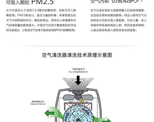 家用圆柱空调清洗方法（简单易行的清洗步骤）  第2张