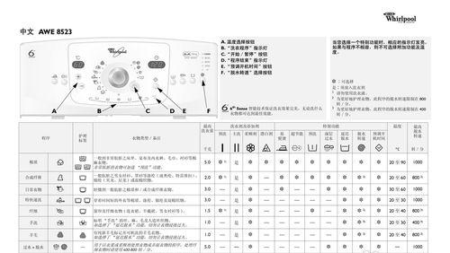 洗衣机底部异味的处理方法（清洁洗衣机底部）  第1张