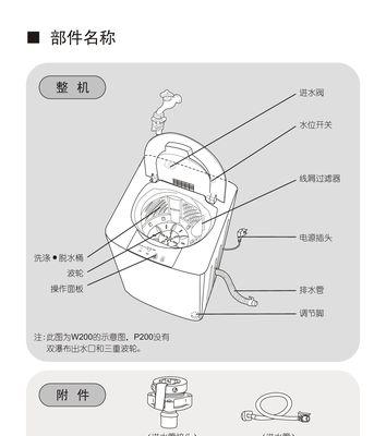 洗衣机底部异味的处理方法（清洁洗衣机底部）  第3张