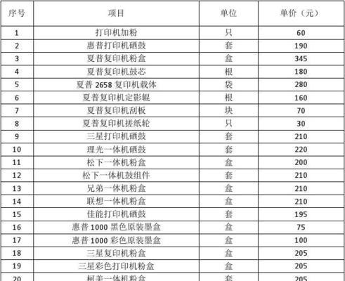 胡埭本地打印机维修价格详解（了解胡埭本地打印机维修价格及服务质量的关键）  第1张