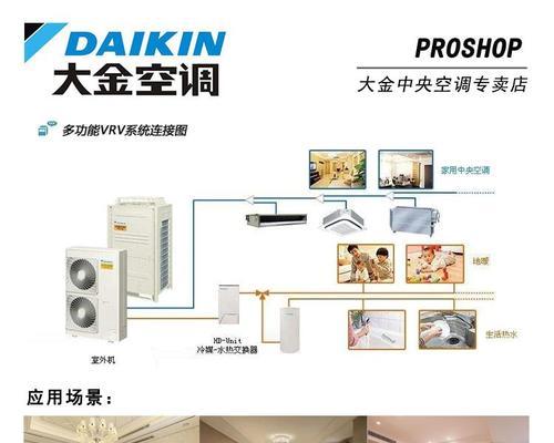 中央空调风管检漏方法与实施（全面检测与维护）  第2张