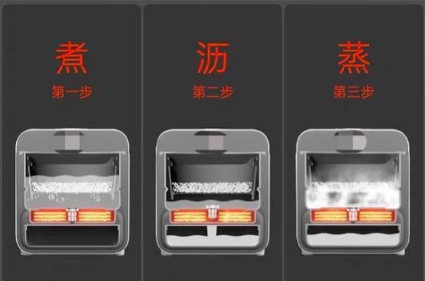电饭煲冒烟怎么处理（解决电饭煲冒烟问题的方法及注意事项）  第2张