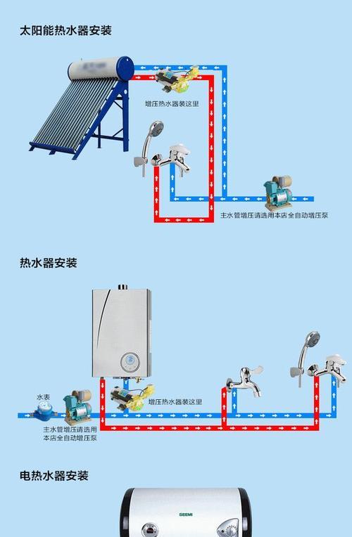 万和热水器打不着火的原因解析（探究万和热水器无法点燃的可能原因及解决方法）  第2张