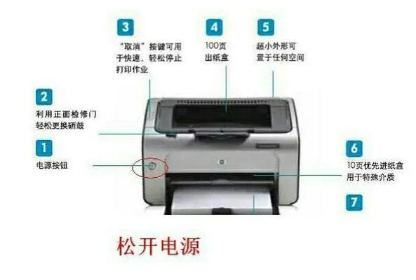 解决单位打印机卡纸问题的有效方法（应对单位打印机卡纸情况的实用技巧）  第1张