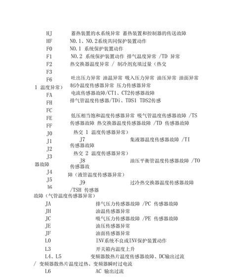 解读日本中央空调故障代码，提高故障排查效率（掌握关键代码）  第3张