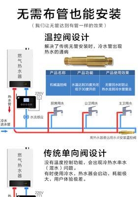 中央热水器循环系统的优点（提供便捷舒适的热水服务）  第2张