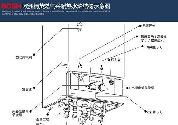 解析博士壁挂炉故障及维修方法（探究博士壁挂炉ER故障的原因和解决方案）  第3张