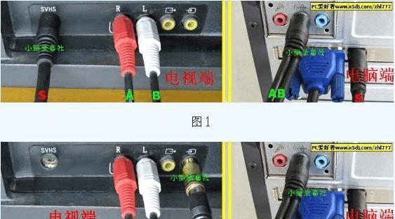 电视机连接魔盒后出现花屏问题的解决方法（如何解决电视机连接魔盒后出现花屏问题）  第3张
