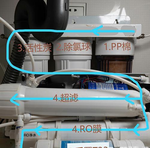 净水器出水口锁了怎么处理（解决净水器出水口锁住的方法和技巧）  第1张