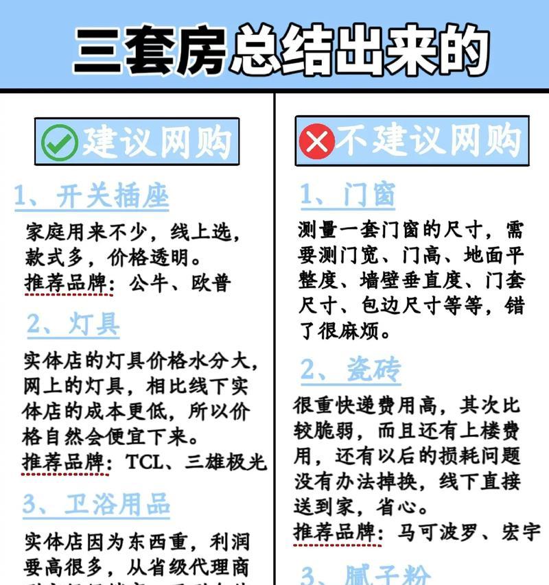 厨房油烟机不够用怎么解决（增强油烟机排风能力）  第1张