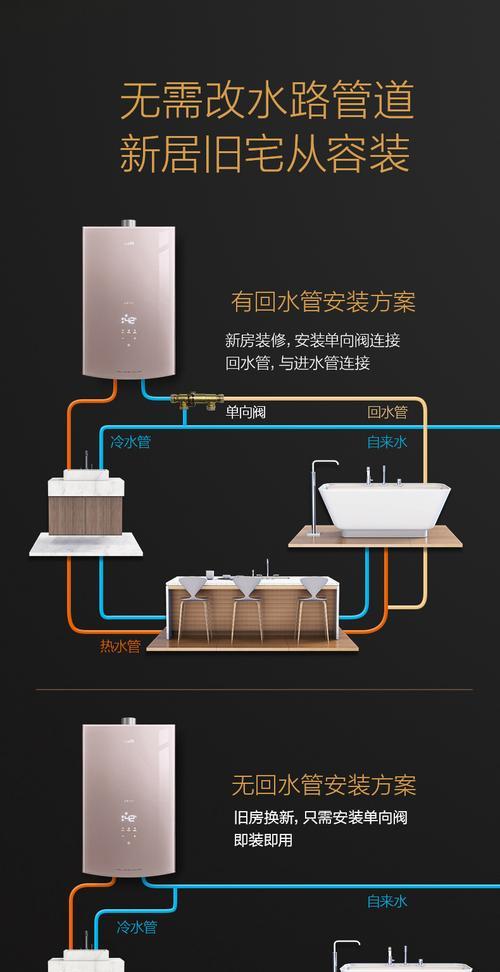 烟道热水器清洗方法（轻松掌握）  第1张