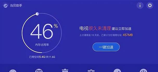 如何解决投影仪效果模糊的问题（快速调整设置）  第3张