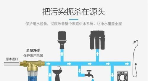 老式热水器排污口清洗方法（解决老式热水器排污口堵塞的实用技巧）  第1张