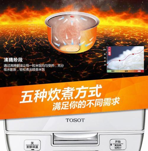 格力电饭煲E7的功能与使用指南（轻松操作）  第3张