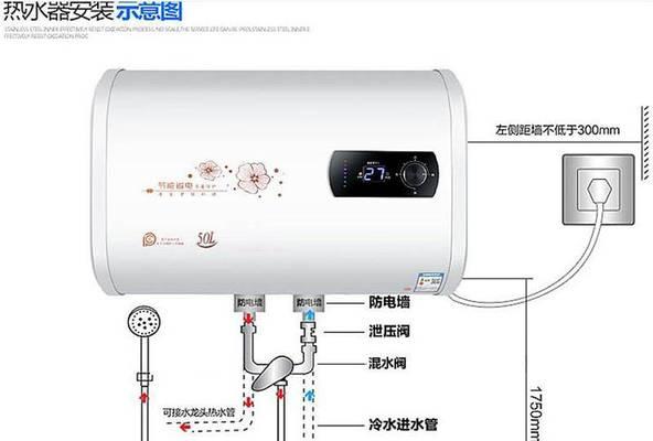 恒温热水器的工作原理及优势（深入探究恒温热水器是如何保持水温恒定的）  第1张