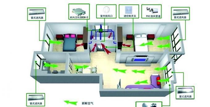 连体冰柜搬迁（保护冰柜）  第2张