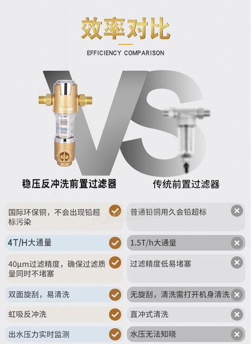 如何正确清洗以直排热水器（掌握关键步骤）  第3张