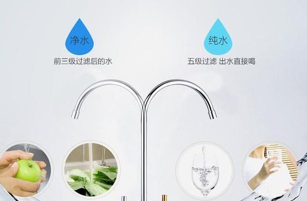 净水器废水节约处理的重要性（保护水资源）  第1张