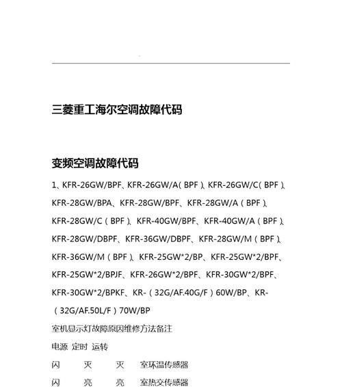 海尔洗衣机故障代码大全，帮你快速解决故障问题（海尔洗衣机故障代码解读与解决方法）  第1张