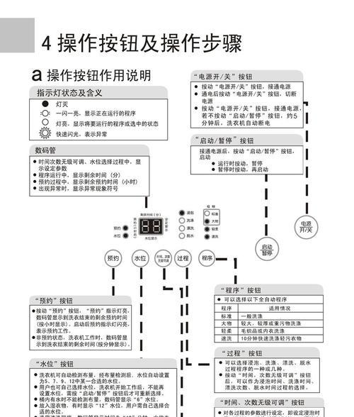 海尔洗衣机启动后断电的原因及解决方法（探索海尔洗衣机启动后断电的根源）  第1张