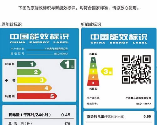 冰柜铜管内漏处理方法（解决冰柜铜管漏水问题的有效措施）  第1张
