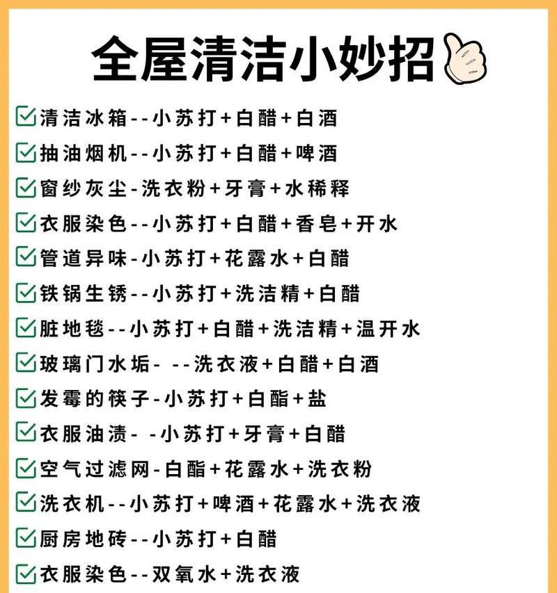 神奇的油烟机（让你的油烟机焕然一新）  第1张