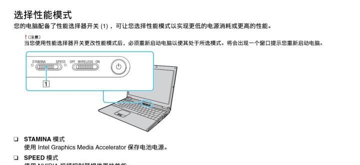 解决显示器白屏问题的有效方法（显示器白屏修复技巧与实用指南）  第1张