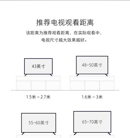 小米电视机无音效设置方法大全（一步步教你解决小米电视机无声音问题）  第1张