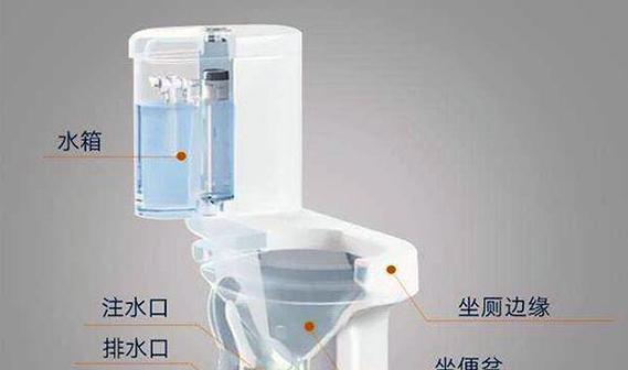 解决松下马桶漏水问题的有效方法（了解漏水原因）  第1张