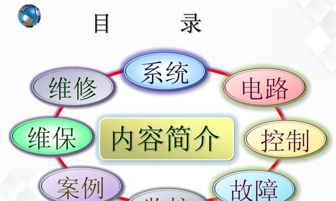 河南空调定额编制方法及应用探究（优化生产管理）  第1张