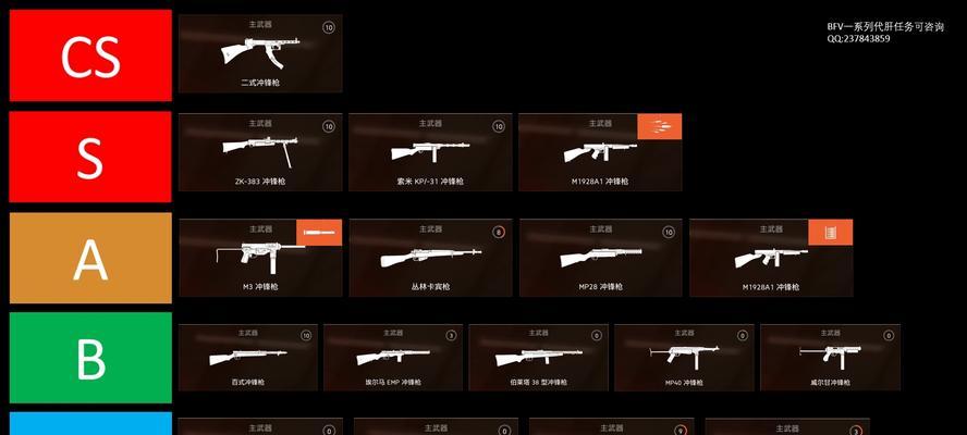 解决战地五显示器泛蓝问题的方法（有效应对游戏中蓝屏问题）  第1张
