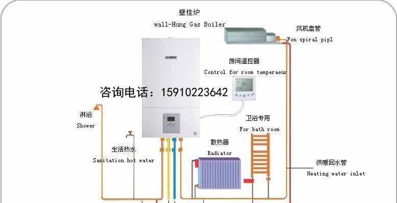 壁挂炉回水问题解决方案（优化壁挂炉回水系统）  第1张