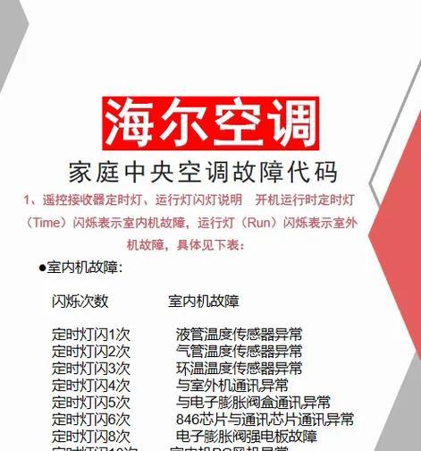 亚欧中央空调代码（亚欧中央空调代码）  第1张