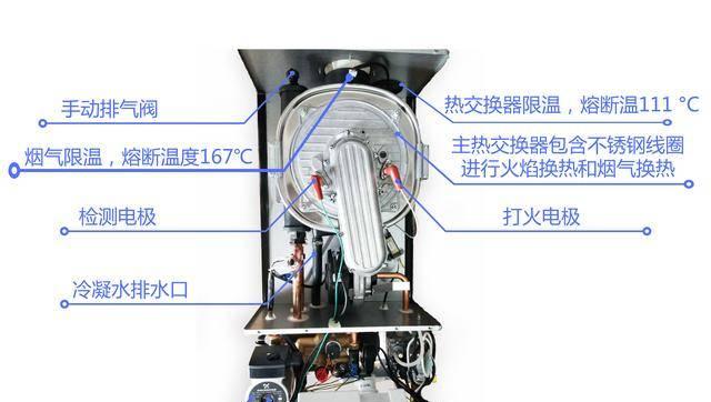 壁挂炉水泵间隙大的原因及解决方法（探讨壁挂炉水泵间隙过大的问题）  第1张