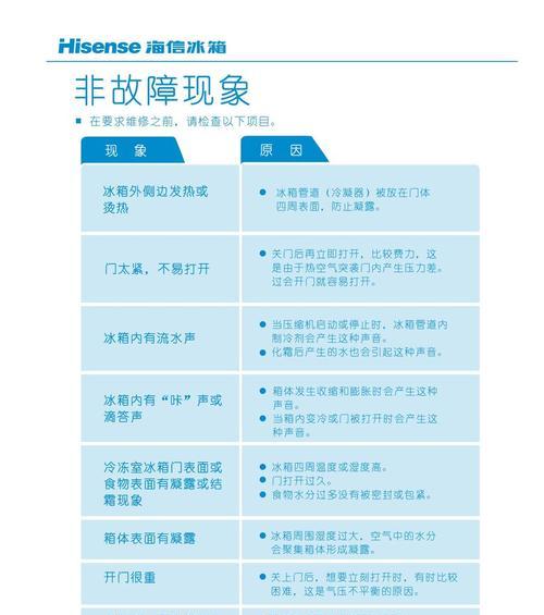 夏普电冰箱E5故障代码解决原因详解（探索夏普电冰箱E5故障代码的根本问题）  第1张
