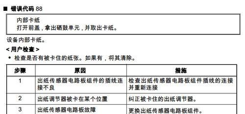 应对复印机突然卡纸的方法（解决复印机卡纸问题的实用技巧）  第1张