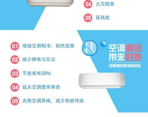 老式空调挂机清洗方法（延长空调使用寿命的有效措施）  第1张
