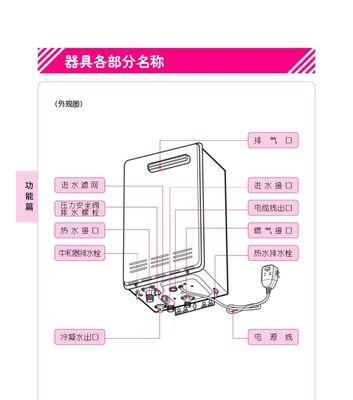 林内热水器02故障解决方法——您的温暖始于细节（揭秘林内热水器02故障原因与解决方案）  第1张