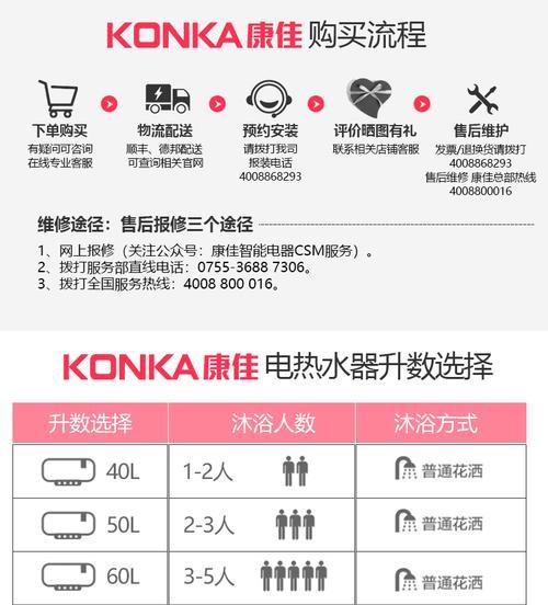 解析依玛热水器水不热的原因（依玛热水器故障及解决方法）  第1张